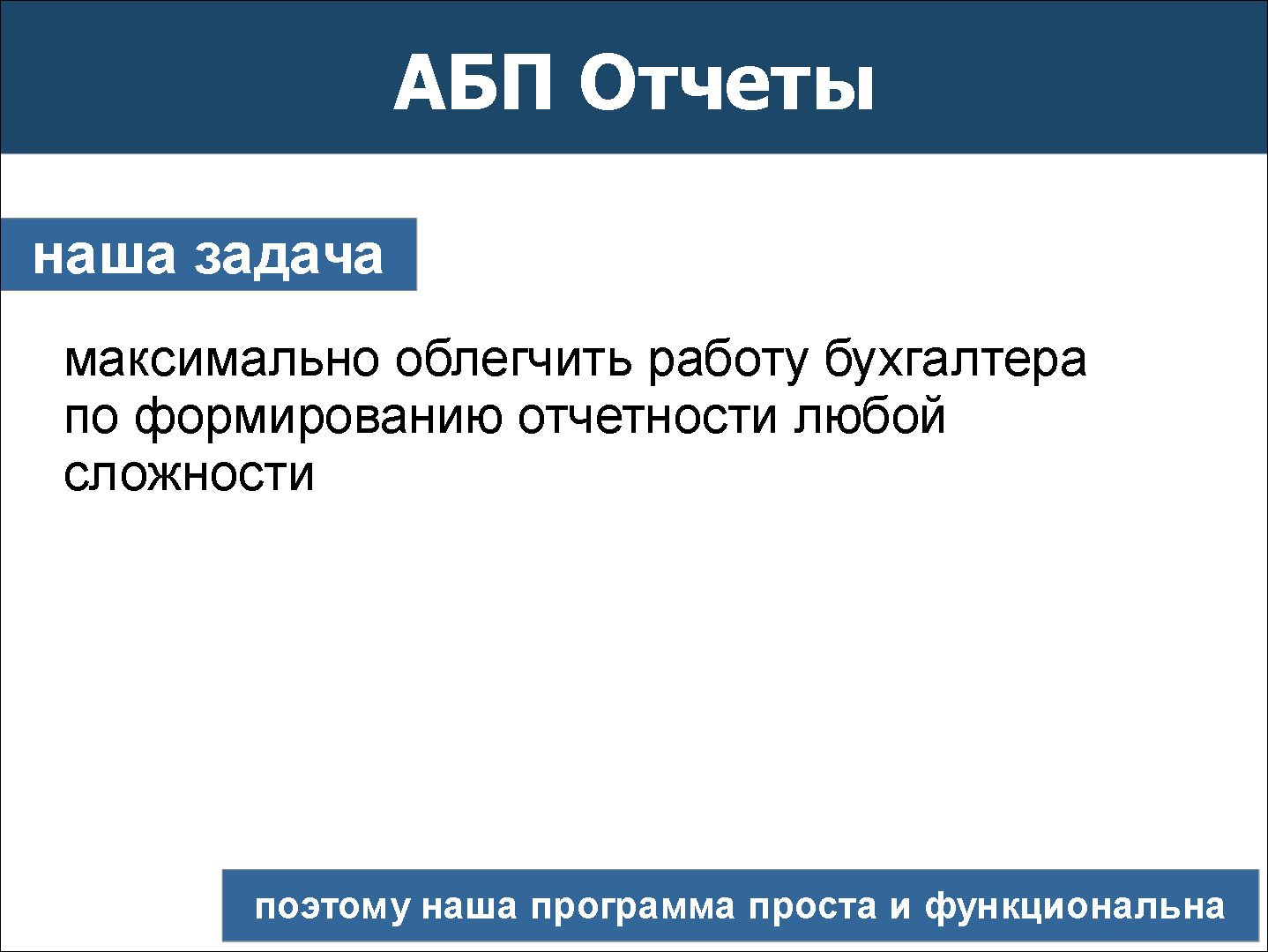 АБП Отчеты — удобная программа для запонения отчетов